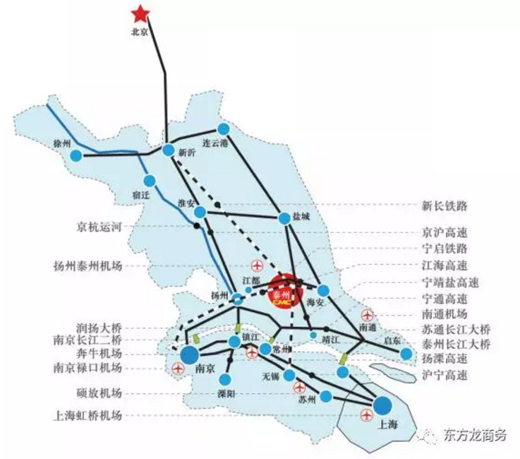 東方龍商務(wù)與泰州醫(yī)藥高新區(qū)達(dá)成委托招商引資合作，助力打造產(chǎn)城一體的中國(guó)醫(yī)藥名城