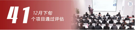 節前項目再發力，爭分奪秒搶先機！12月下旬，集團成功通過41個優質投資選址項目