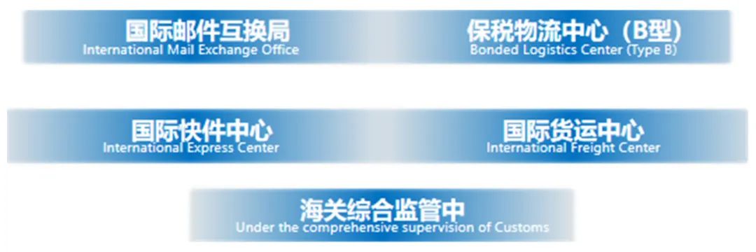集團(tuán)全力助推貴州雙龍航空港經(jīng)濟(jì)區(qū)委托招商引資，搶占發(fā)展先機(jī)，打造開放經(jīng)濟(jì)新高地