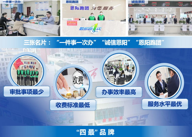 集團全力助推四川巴中恩陽區委托招商引資，全面建設“兩地三區”現代化新恩陽
