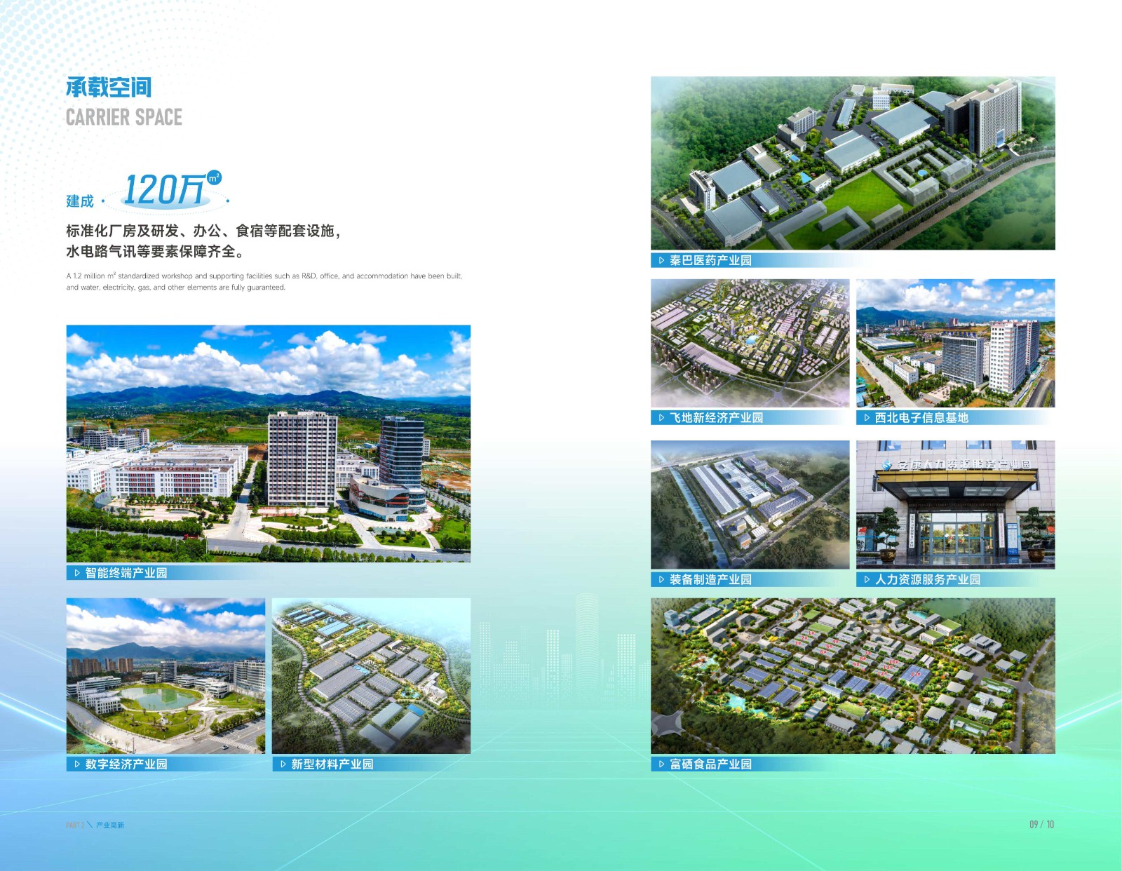 2025年安康高新區(qū)投資指南