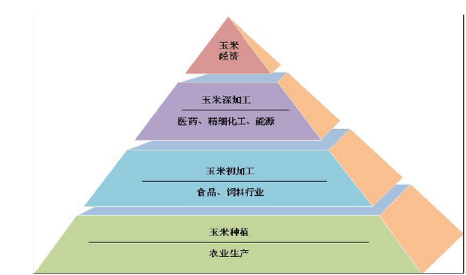 ������ӹ��O(sh��)���Ƅ�(d��ng)�ˡ����׽�(j��ng)��(j��)��